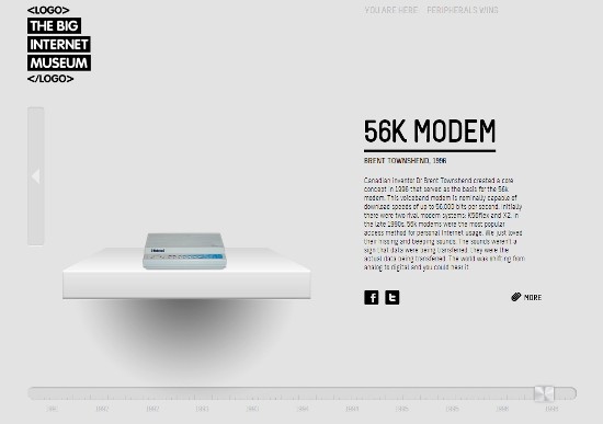 modem
