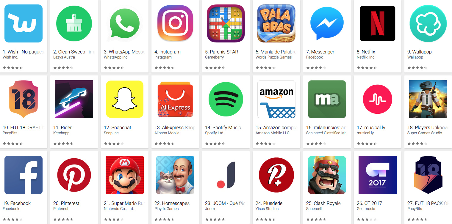 Qu Tienen Estas Apps Para Estar En El Top De Aplicaciones M S Descargadas De Android Nobbot