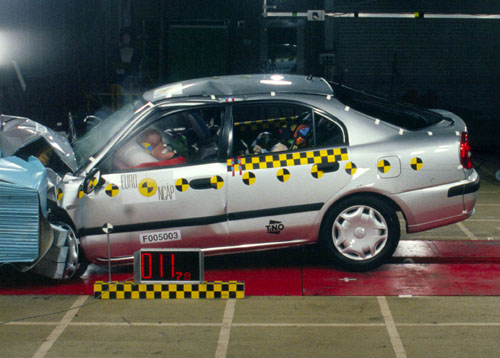 Seguros Coches De Ocasion