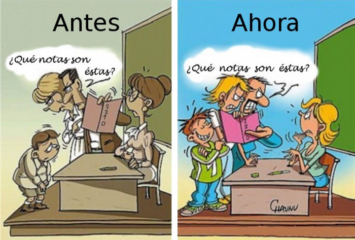FUTURO PROFESOR FORMACION VIAL futuro profesor formacion vial: