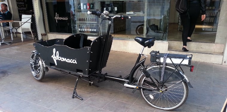LAS TIENDAS DE BICICLETAS las tiendas de bicicletas: