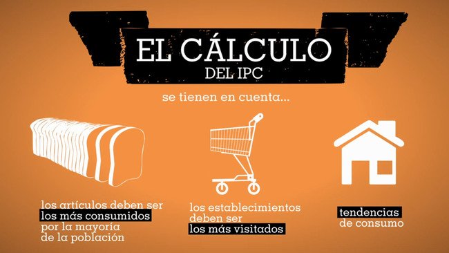 IPC INDICE PRECIOS CONSUMO ipc indice precios consumo: