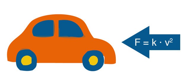 Los precios de 92 gasolina en de Novgorod la esfera