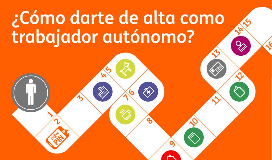 Alta en autónomos para forex