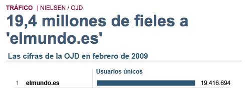 El Mundo se pasa