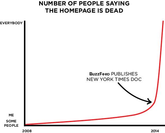 La portada mutante y el control de la recomendación de contenidos