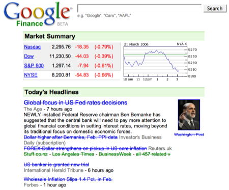 Google Finance