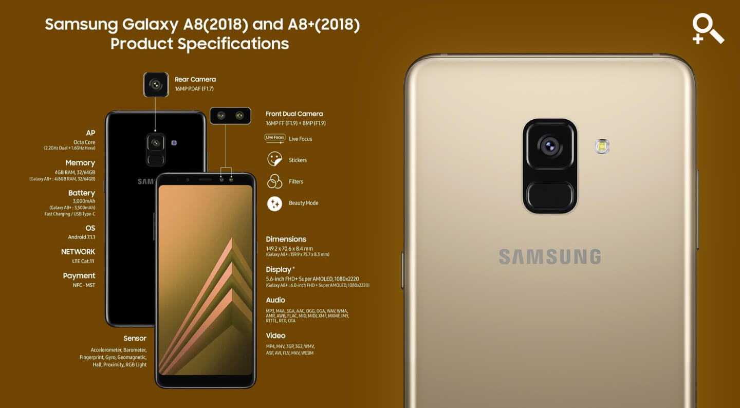 galaxy a8 type c