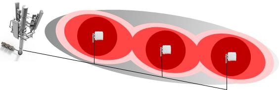 small cells