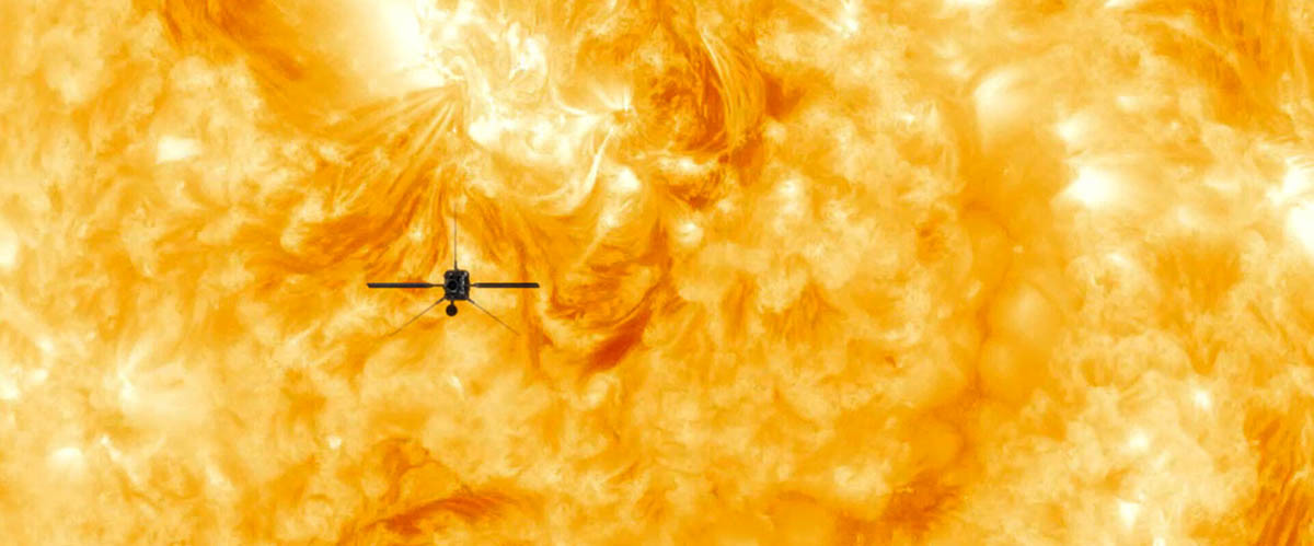 actividad solar