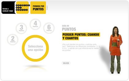 Permiso por Puntos