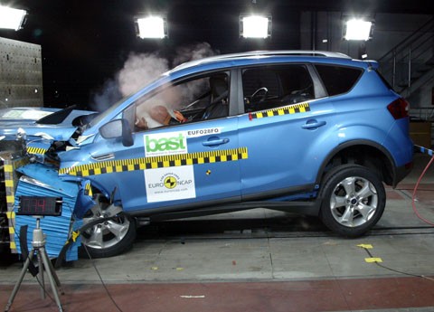 Ford Kuga - EuroNCAP