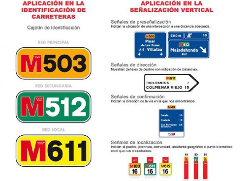 señales madrid.jpg
