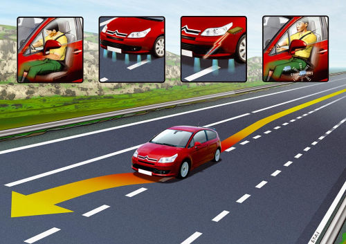 Citroen C4 - Alerta de cambio de carril