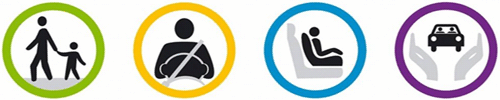 EuroNCAP