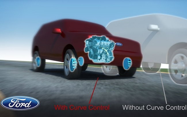 Curve control de Ford