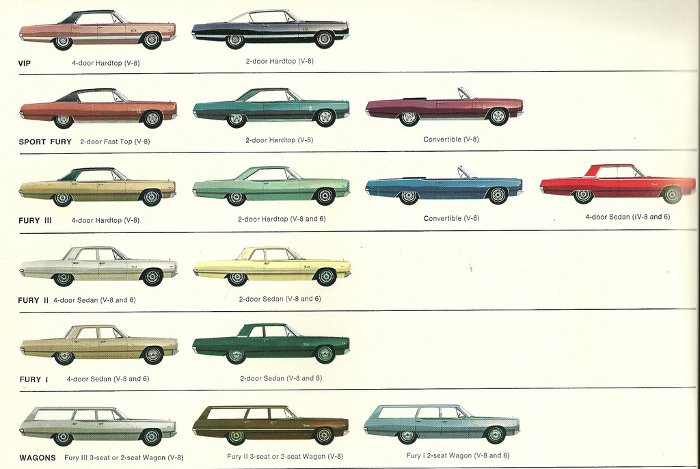 Catalogo de coches viejo