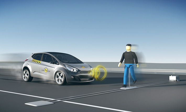 Euro NCAP analizará los sistemas de detección de peatones con frenada de emergencia.