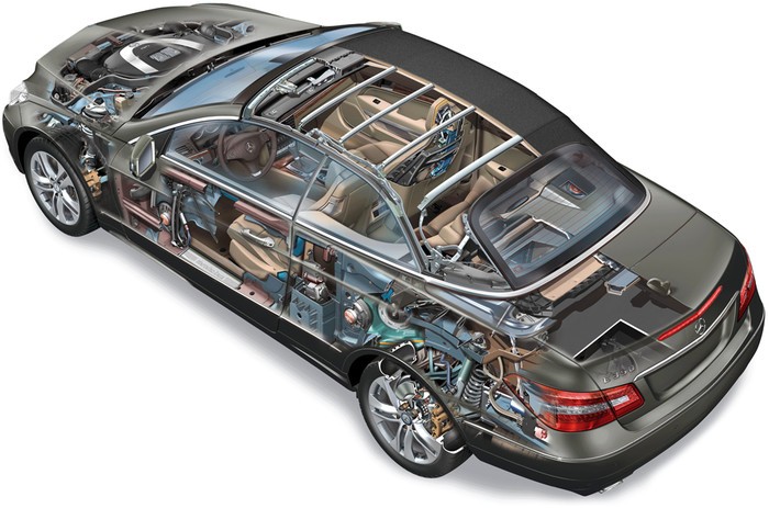 BAS - Mercedes-Benz