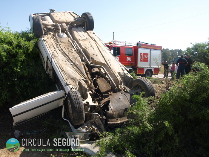siniestralidade rodoviária