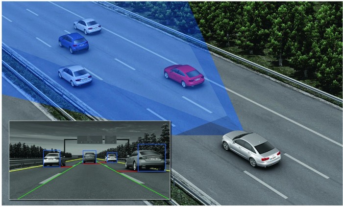 ACC - Adaptative Cruise Control