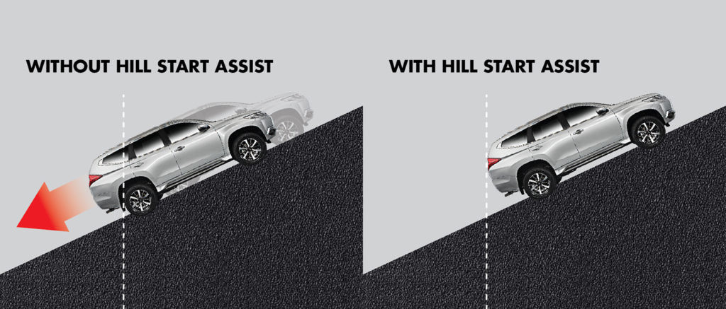 hill-start-assist