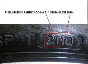 validade dos pneus