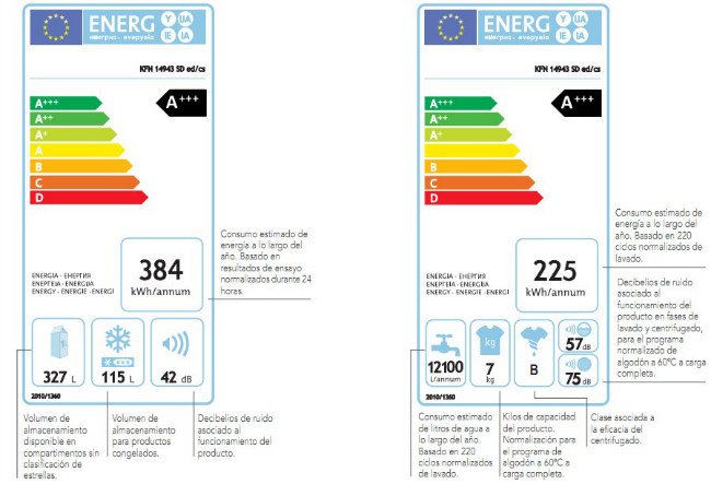 etiqueta energética viviendas