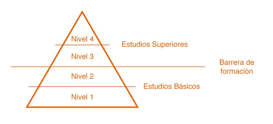 importancia-educacion