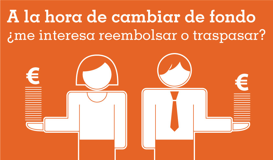 A qué horas puede intercambiar opciones binarias