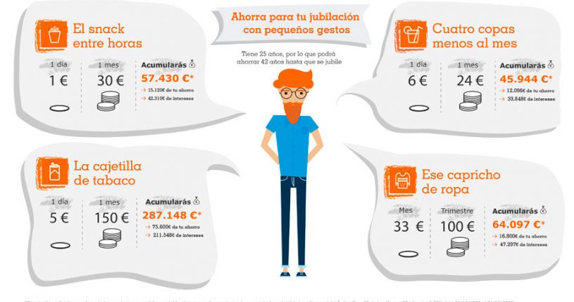 Si es posible fumar cuando sobre ti nikoretta