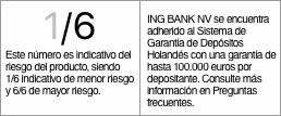 Indicativo