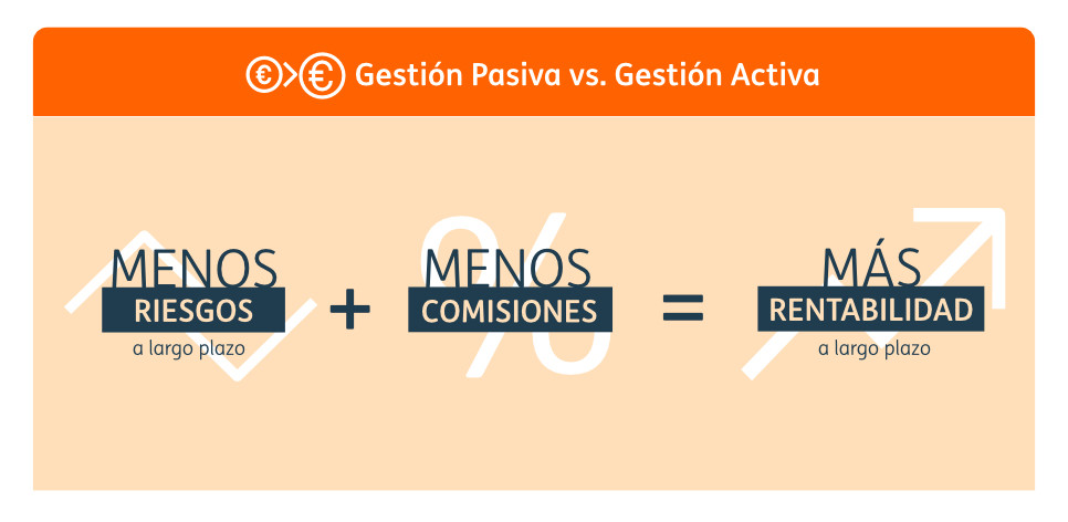 Gestión pasiva vs gestión activa