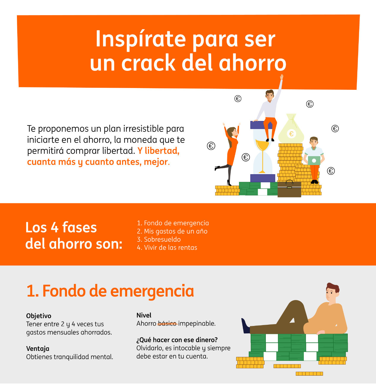 Niveles de ahorro
