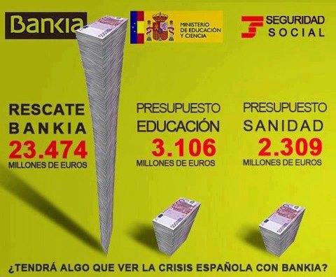 bankia-educacion