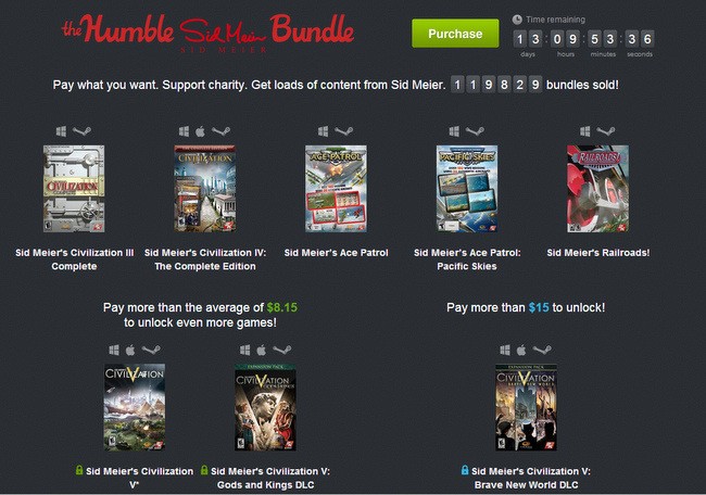 Humble Bundle