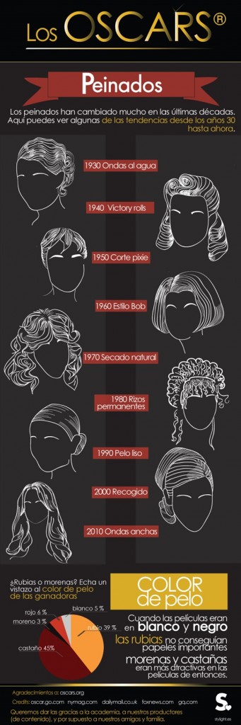 Hairstylesandcolor