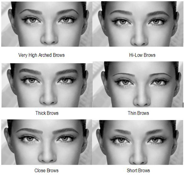 Same-Face-–-Different-Eyebrows