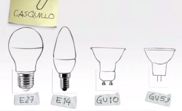 Cómo elegir bombilla adecuada