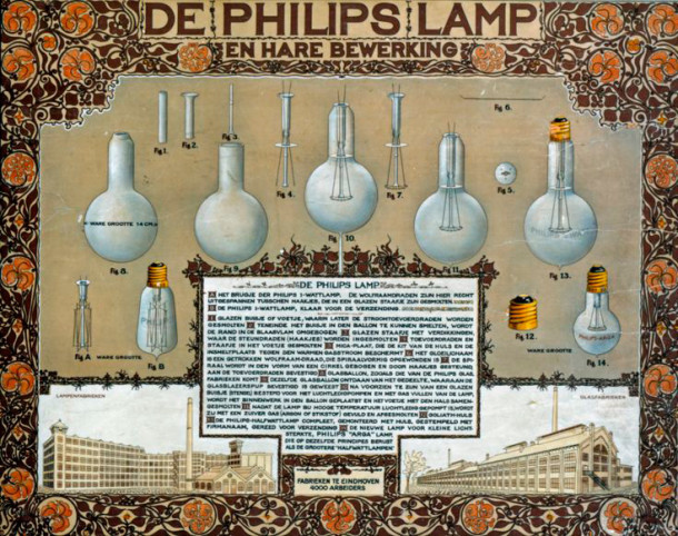 anuncios_Philips_3