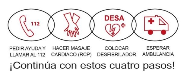 Cadena de supervivencia FEC