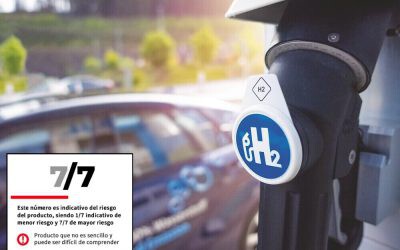 Del hidrógeno al metaverso: el catálogo de inversiones que pocos exploran, más allá de acciones y criptomonedas