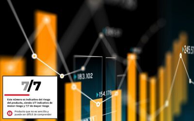 Productos Cotizados: qué son, claves para entenderlos y cómo pueden transformar tu estrategia de inversión