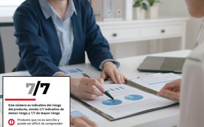 Guía rápida para elegir el tipo de Producto Cotizado que mejor se adapta a tu forma de invertir