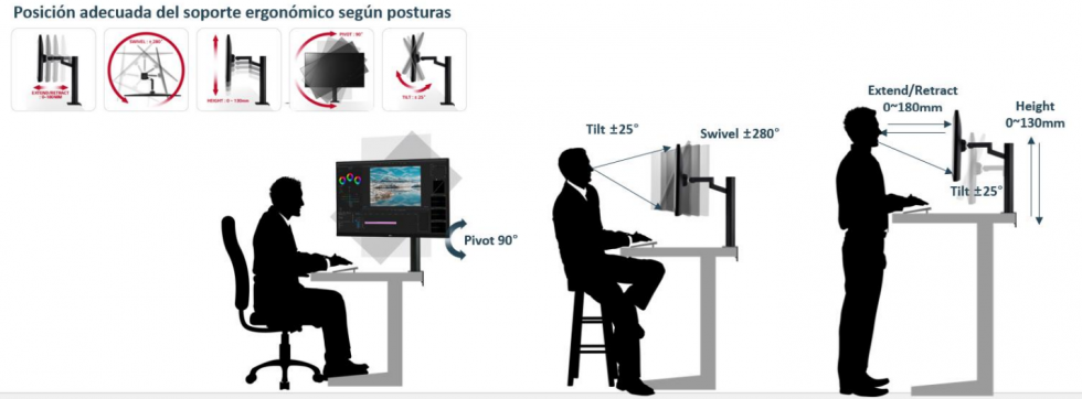 ergonom-a-de-la-pantalla-del-ordenador-claves-y-consejos