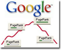 pagerank